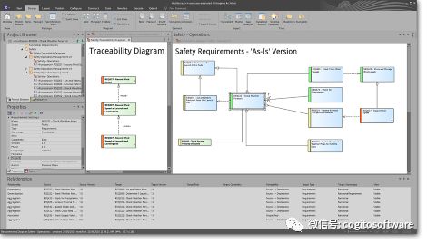 Enterprise Architect：全球领先的UML软件开发与建模工具！