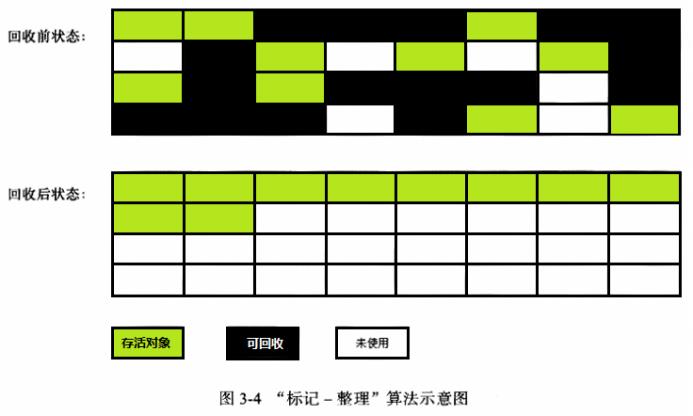 你们想要的JVM，搞来了