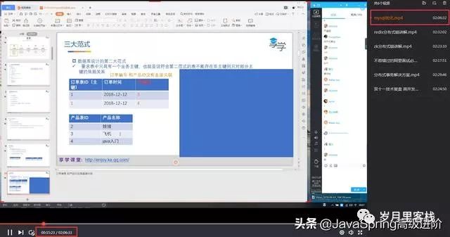 天猫Java岗四面必问技术视频讲解：Hash+JVM+Redis+秒杀+SQL优化