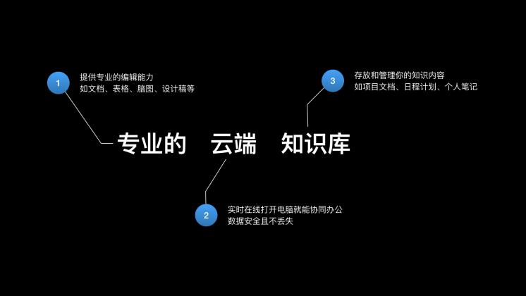 “云”端的语雀：用 JavaScript 全栈打造商业级应用