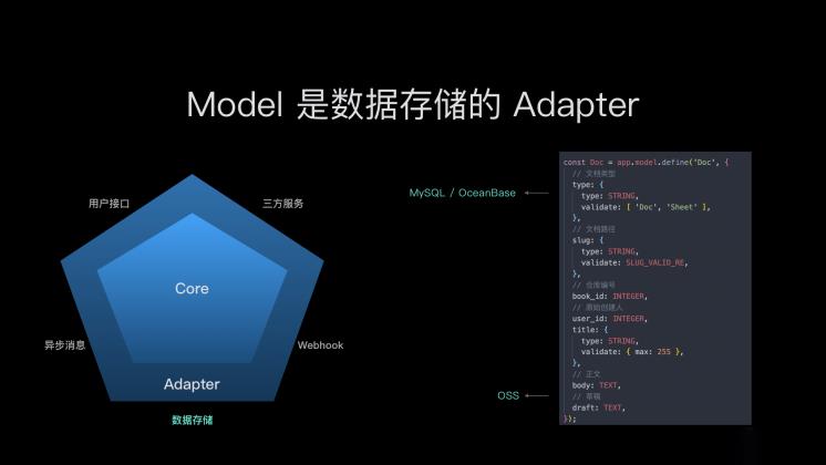 “云”端的语雀：用 JavaScript 全栈打造商业级应用