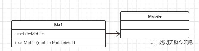 UML-"类图"