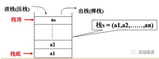 作为前端你了解JavaScript运行机制吗？