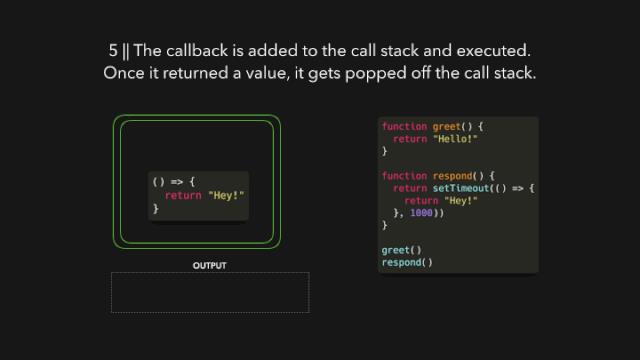 动图学 JavaScript 之：事件循环（Event Loop）