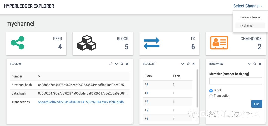 巧用Hyperledger Cello 开启AWS云端区块链即服务(BaaS)