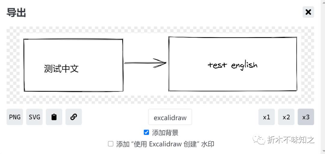 集合：几个超级好用的UML工具！！！