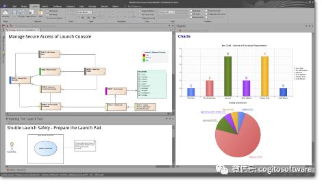 Enterprise Architect：全球领先的UML软件开发与建模工具！