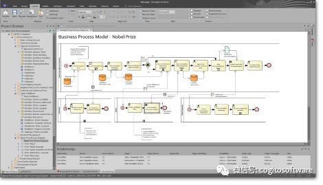 Enterprise Architect：全球领先的UML软件开发与建模工具！