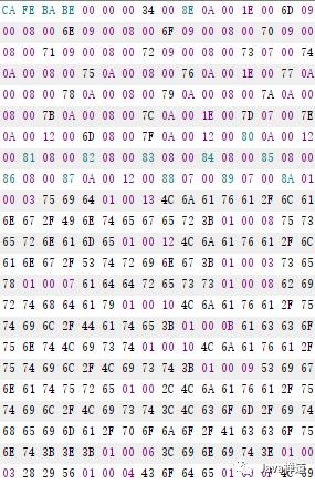 你真的懂JVM内存结构吗？—深入理解JVM之内存结构