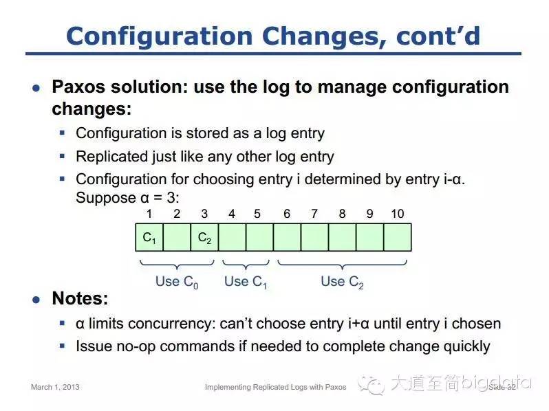 掌握paxos必备:用 Paxos 实现分布式日志(Replicated Logs)