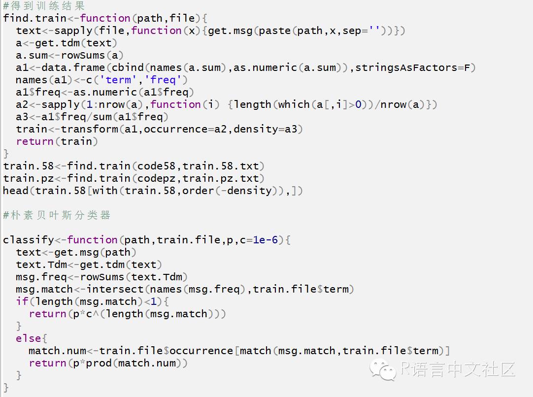 基于R语言的文本挖掘——朴素贝叶斯分类器