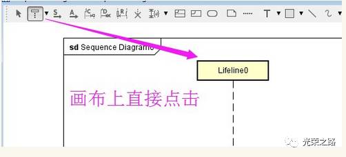 使用Astah制作UML时序图