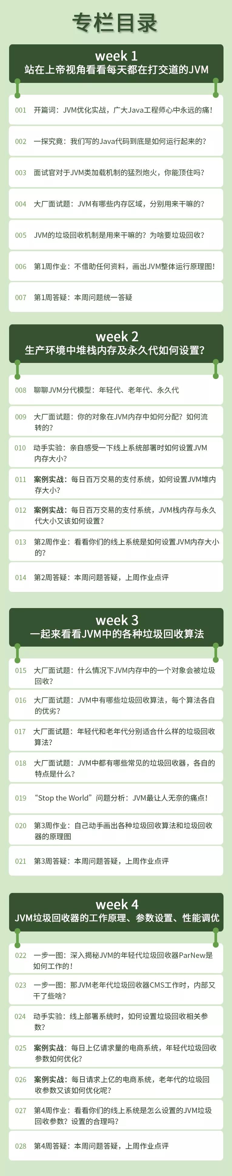 【进阶JVM高手之路】32个Java虚拟机知识点快速梳理！