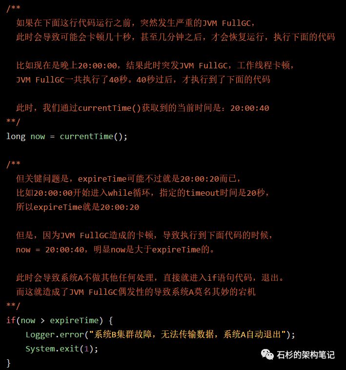 一次JVM FullGC的背后，竟隐藏着惊心动魄的线上生产事故！【石杉的架构笔记】