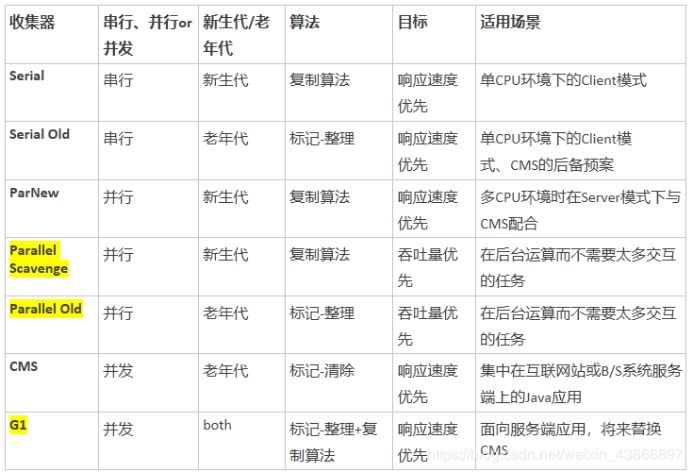 你们想要的JVM，搞来了