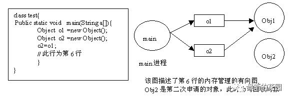 JVM基础