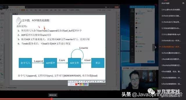 天猫Java岗四面必问技术视频讲解：Hash+JVM+Redis+秒杀+SQL优化