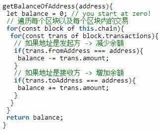 纯干货！区块链用JavaScript这样写，你就能玩转币圈！