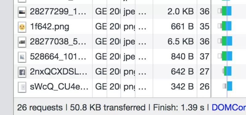 禁用JavaScript后，这些网站会变成这样