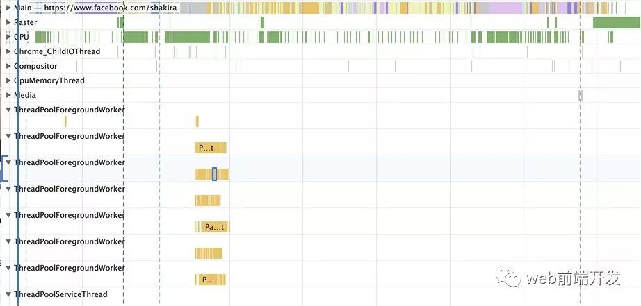 Google Web前端大神教你如何优化Javascript性能