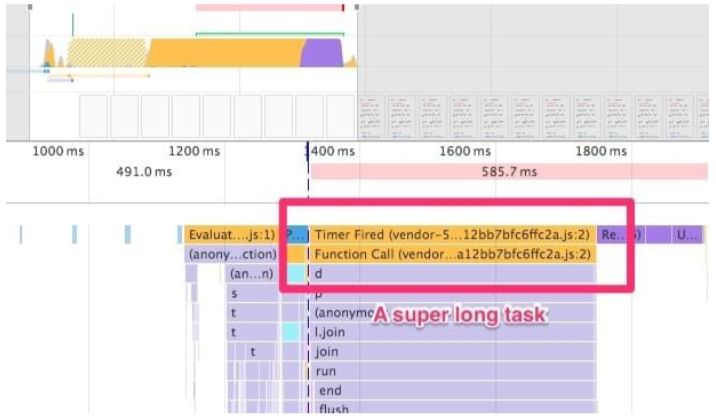 103前端 | JavaScript 性能优化技巧分享