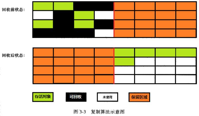 你们想要的JVM，搞来了