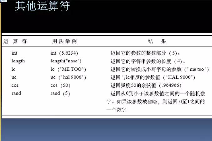 Perl语言在生物信息学中的应用