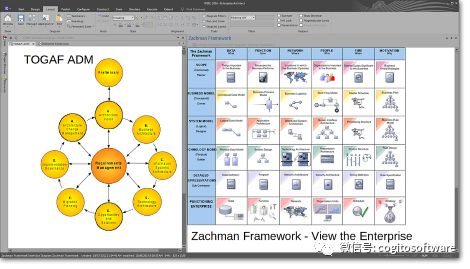 Enterprise Architect：全球领先的UML软件开发与建模工具！