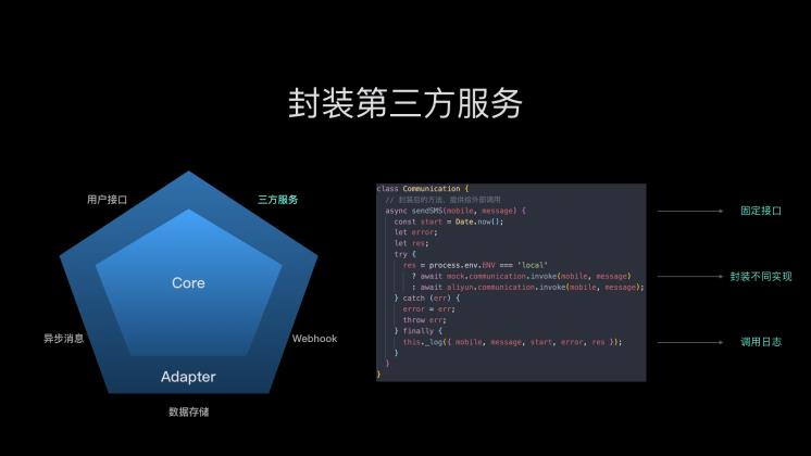 “云”端的语雀：用 JavaScript 全栈打造商业级应用