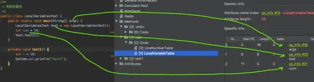 JVM_03 运行时数据区1-[程序计数器+虚拟机栈+本地方法栈]