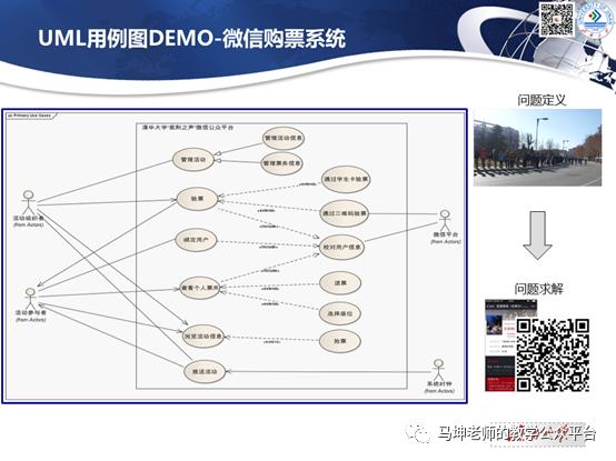 UML简易教程