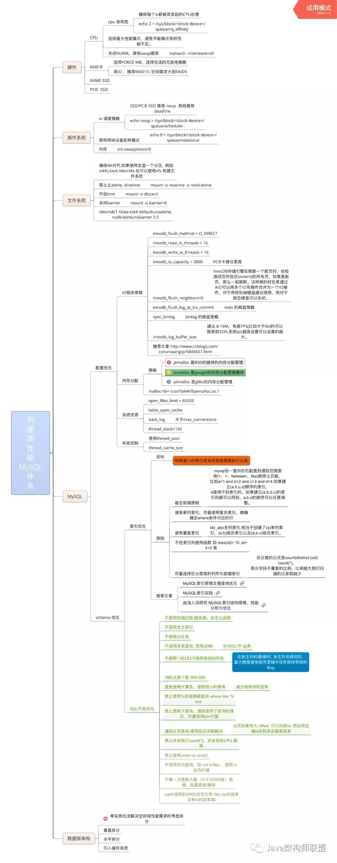 看完上面的jvm调优，我们接着看mysql调优