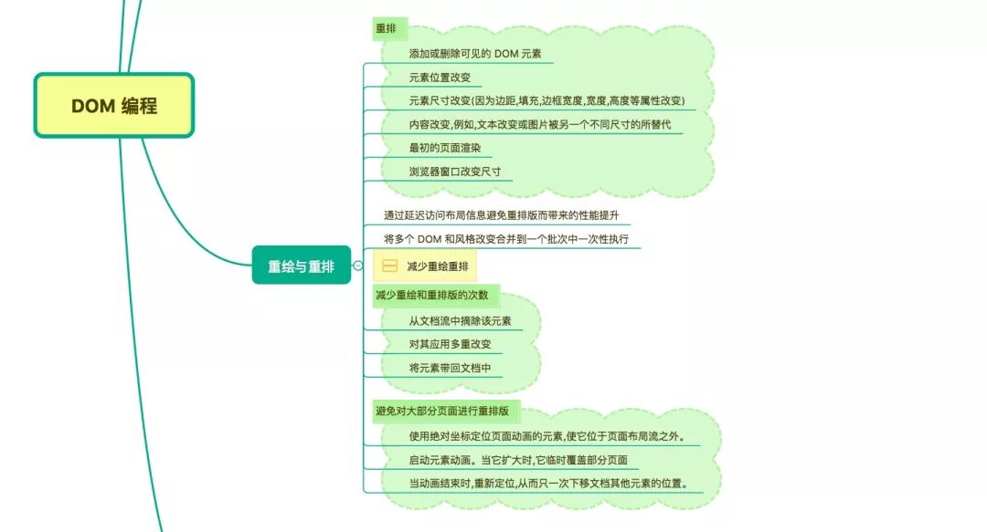 精读《高性能 javascript》