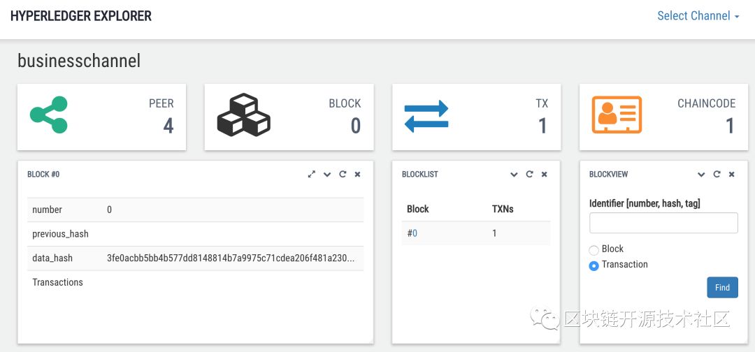 巧用Hyperledger Cello 开启AWS云端区块链即服务(BaaS)