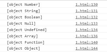 半小时搞明白JavaScript中函数的上下文调用模式