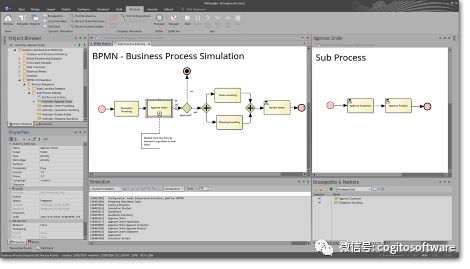 Enterprise Architect：全球领先的UML软件开发与建模工具！