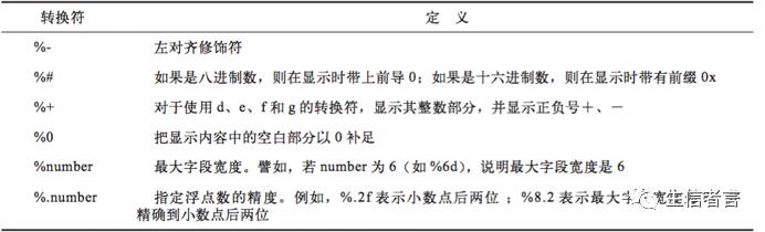 Perl零零八速成系列---字符串操作与排序