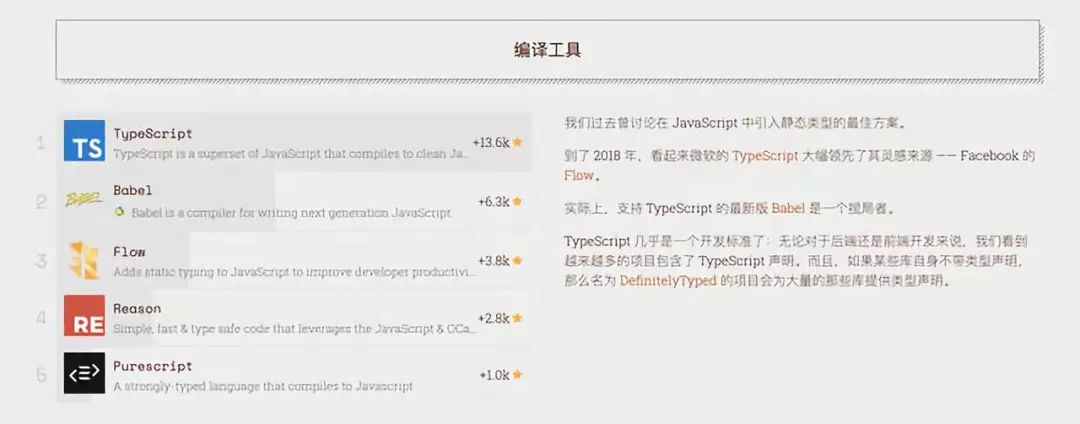 它连续三年夺冠！2018年 JavaScript 明星项目盘点