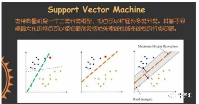 机器学习的常见算法与Perl语言入门