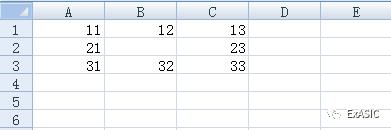 用Perl读取Excel文件，Spreadsheet::Read.pm库介绍