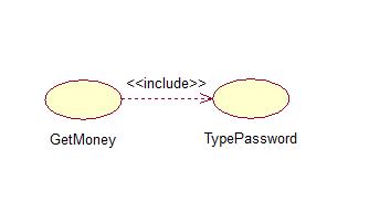 UML-用例图