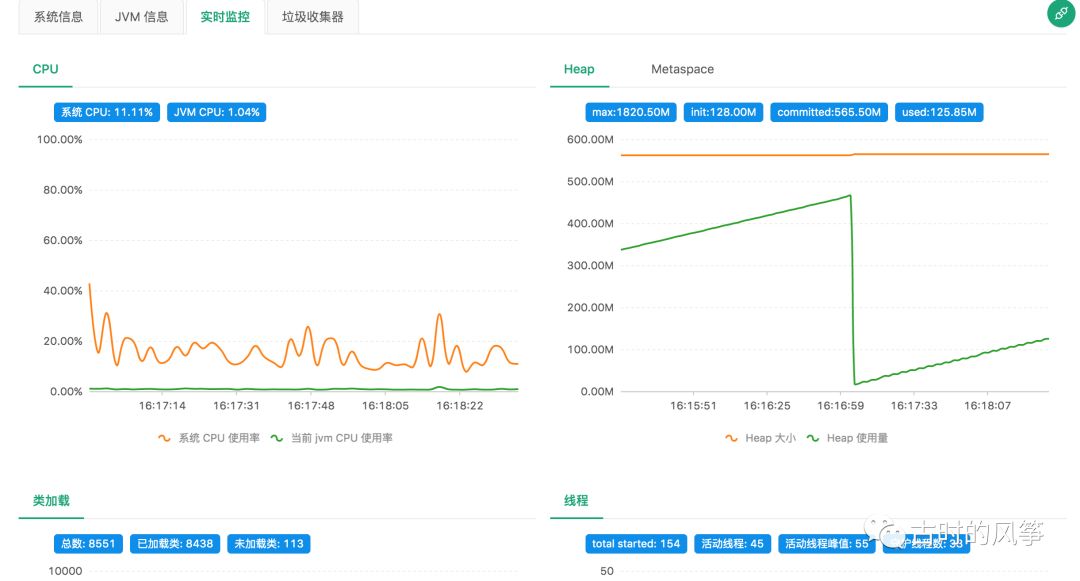 无意中就做了个 web 版 JVM 监控端