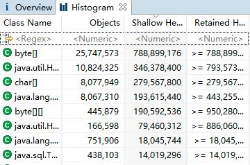 生产环境JVM内存溢出案例分析|文末送书