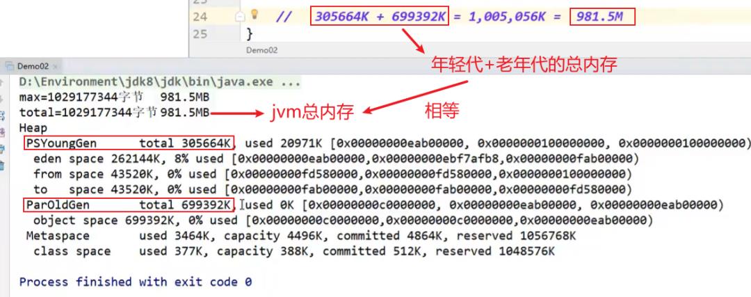 聊到JVM（还怕面试官问JVM吗？）