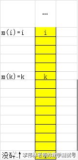 动态规划求解手机耐摔指数分析