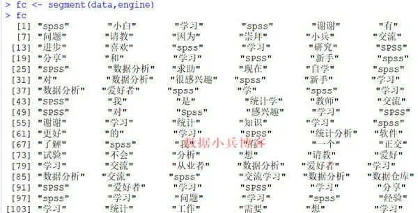 R语言jiebaR包文本中文分词及词云制作上机练习