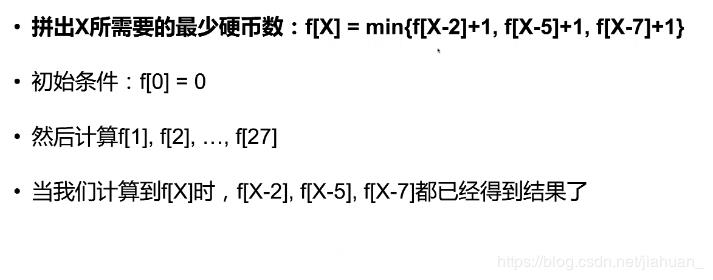 动态规划算法的套路，动态规划入门