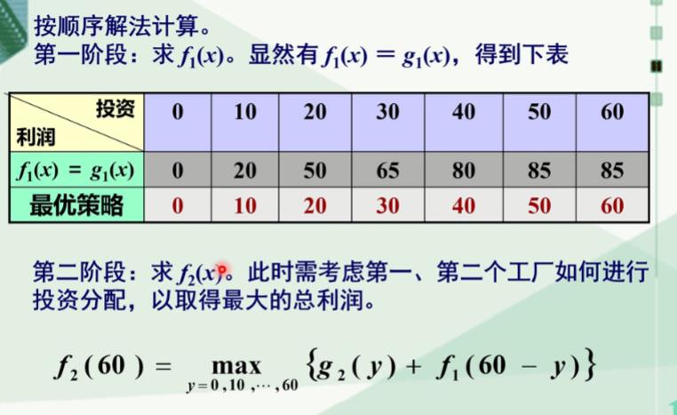 动态规划（补充）