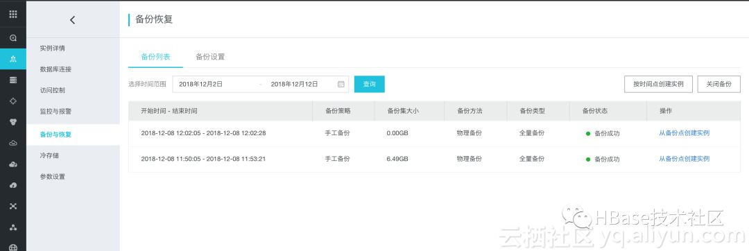 HBase备份 | 云HBase备份恢复，为云HBase数据安全保驾护航
