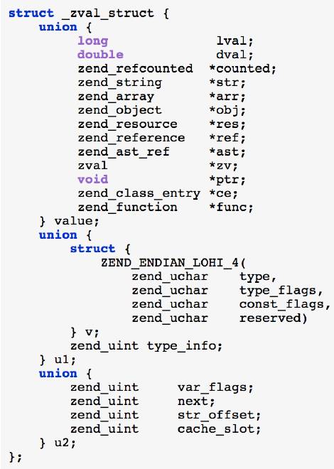 PHP7：反序列化漏洞案例及分析